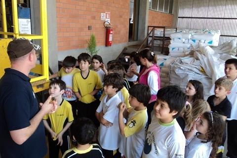 Visita de estudos ao Projeto de Reciclagem dos Plásticos Suzuki