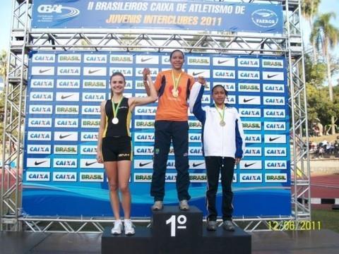 Notícias do Atletismo da IENH