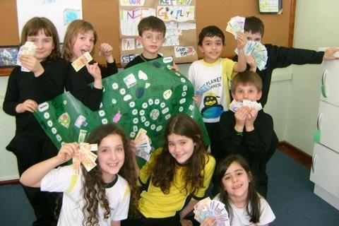 Educação Financeira ensinada desde cedo