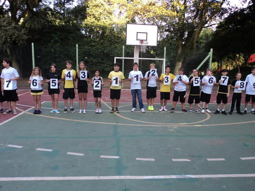 Atividade prática de matemática